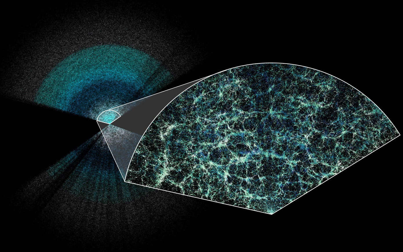 Artist's impression of the 3D map of the universe