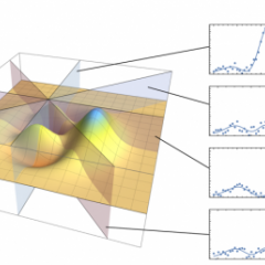 Quantum motion