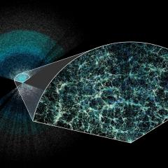 Artist's impression of the 3D map of the universe