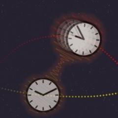 Clocks